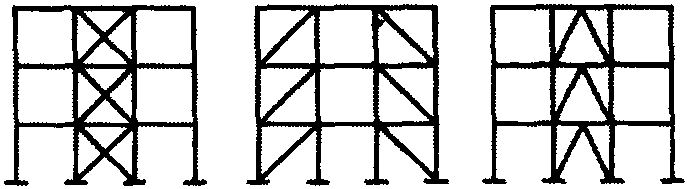 鋼框架結(jié)構(gòu)